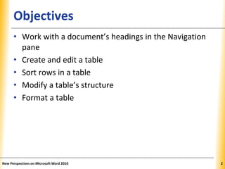 XPXPXPObjectives
• Work with a document’s headings in the Navigation
pane
• Create and edit a table
• Sort rows in a table
• Modify a table’s structure
• Format a table
New Perspectives on Microsoft Word 2010 2
 