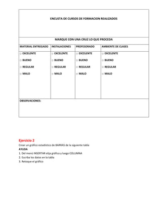 ENCUSTA DE CURSOS DE FORMACION REALIZADOS
MARQUE CON UNA CRUZ LO QUE PROCEDA
MATERIAL ENTREGADO INSTALACIONES PROFESORADO AMBIENTE DE CLASES
□ EXCELENTE □ EXCELENTE □ EXCELENTE □ EXCELENTE
□ BUENO □ BUENO □ BUENO □ BUENO
□ REGULAR □ REGULAR □ REGULAR □ REGULAR
□ MALO □ MALO □ MALO □ MALO
OBSERVACIONES:
Ejercicio 2
Crear un gráfico estadístico de BARRAS de la siguiente tabla
AYUDA
1. Del menú INSERTAR elija gráfico y luego COLUMNA
2. Escriba los datos en la tabla
3. Retoque el gráfico