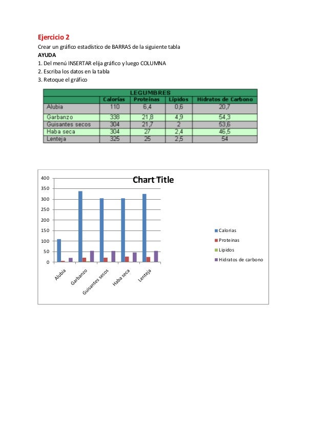 Word tablas y graficos estadisticos 2