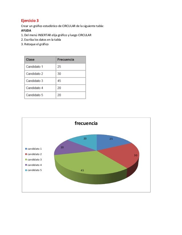 Word tablas y graficos estadisticos 2