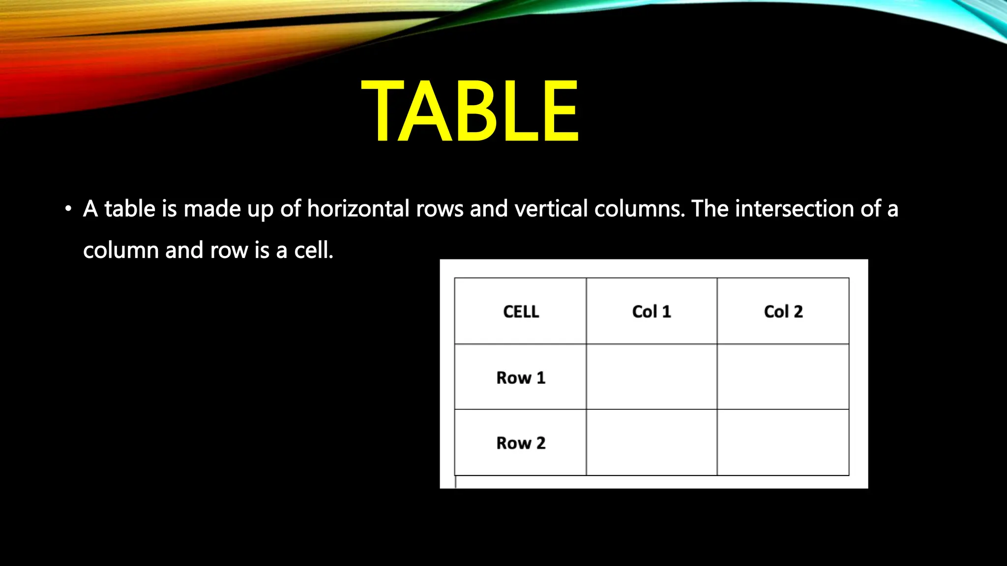 TABLE
• A table is made up of horizontal rows and vertical columns. The intersection of a
column and row is a cell.
 