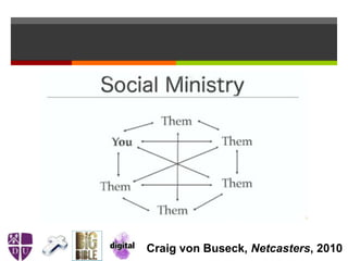 Craig von Buseck, Netcasters, 2010
 