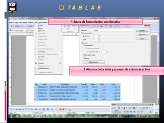1.-barra de herramientas opción tabla




         2.-Nombre de la tabla y numero de columnas y filas
 