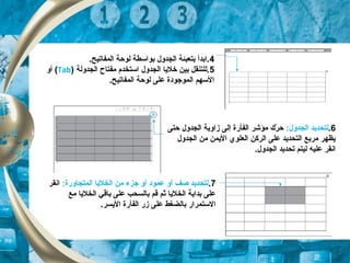 4.‫المفاتيح‬ ‫لوحة‬ ‫بواسطة‬ ‫الجدو ل‬ ‫بتعبئة‬ ‫.ابدأ‬
5‫الجدولة‬ ‫مفتاح‬ ‫استخدم‬ ‫الجدو ل‬ ‫خليا‬ ‫بين‬ ‫.للتنقل‬)Tab(‫أو‬
.‫المفاتيح‬ ‫لوحة‬ ‫على‬ ‫الموجودة‬ ‫السهم‬
6.:‫الجدو ل‬ ‫لتحديد‬‫حتى‬ ‫الجدو ل‬ ‫زاوية‬ ‫إلى‬ ‫الفأرة‬ ‫مؤشر‬ ‫ر ك‬ّ‫ك‬ ‫ح‬
‫الجدو ل‬ ‫من‬ ‫اليمن‬ ‫العلوي‬ ‫الركن‬ ‫على‬ ‫التحديد‬ ‫مربع‬ ‫يظهر‬
.‫الجدو ل‬ ‫تحديد‬ ‫ليتم‬ ‫عليه‬ ‫انقر‬
7.:‫المتجاورة‬ ‫الخليا‬ ‫من‬ ‫جزء‬ ‫أو‬ ‫عمود‬ ‫أو‬ ‫صف‬ ‫لتحديد‬‫انقر‬
‫مع‬ ‫الخليا‬ ‫باقي‬ ‫على‬ ‫بالسحب‬ ‫قم‬ ‫ثم‬ ‫الخليا‬ ‫بداية‬ ‫على‬
.‫اليسر‬ ‫الفأرة‬ ‫زر‬ ‫على‬ ‫بالضغط‬ ‫الستمرار‬
 