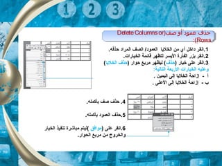 )‫صف‬ ‫أو‬ ‫معمود‬ ‫حذف‬DeleteColumnsor
Rows:(
)‫صف‬ ‫أو‬ ‫معمود‬ ‫حذف‬DeleteColumnsor
Rows:(
1.‫حذفه‬ ‫المراد‬ ‫الصف‬ /‫العمود‬ ‫الخليا‬ ‫من‬ ‫أي‬ ‫داخل‬ ‫.انقر‬
2.‫الخيارات‬ ‫قائمة‬ ‫لتظهر‬ ‫اليسر‬ ‫الفأرة‬ ‫بزر‬ ‫.انقر‬
3‫على‬ ‫.انقر‬) ‫خيار‬‫حذف‬) ‫حوار‬ ‫مربع‬ ‫ليظهر‬ (‫الخليا‬ ‫حذف‬(
:‫التالية‬ ‫الربعة‬ ‫الخيارات‬ ‫وعليه‬
‫الخليا‬ ‫إزاحة‬ - ‫أ‬‫اليمين‬ ‫إلى‬.
‫الخليا‬ ‫إزاحة‬ - ‫ب‬. ‫العلى‬ ‫إلى‬
4.‫بأكمله‬ ‫صف‬ ‫حذف‬ .
5.‫بأكمله‬ ‫العمود‬ ‫.حذف‬
6‫على‬ ‫.انقر‬)‫موافق‬(‫الخيار‬ ‫تنفيذ‬ ‫مباشرة‬ ‫ليتم‬
.‫الحوار‬ ‫مربع‬ ‫من‬ ‫والخروج‬
 