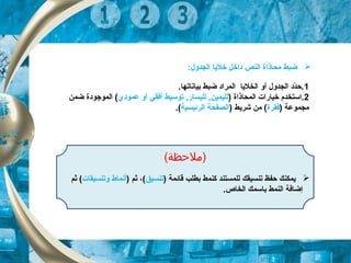 1.‫بياناتها‬ ‫ضبط‬ ‫المراد‬ ‫الخليا‬ ‫أو‬ ‫الجدو ل‬ ‫دد‬ّ‫ك‬‫.ح‬
2) ‫المحاذاة‬ ‫خيارات‬ ‫.استخدم‬‫عمودي‬ ‫أو‬ ‫أفقي‬ ‫توسيط‬ ,‫لليسار‬ ,‫لليمين‬‫ضمن‬ ‫الموجودة‬ (
) ‫مجموعة‬‫فقرة‬) ‫شريط‬ ‫من‬ (‫الرئيسية‬ ‫الصفحة‬.(
(‫)لملحظة‬
) ‫قائمة‬ ‫بطلب‬ ‫كنمط‬ ‫للمستند‬ ‫تنسيقك‬ ‫حفظ‬ ‫يمكنك‬‫تنسيق‬) ‫ثم‬ ،(‫وتنسيقات‬ ‫أنماط‬‫ثم‬ (
‫ب‬ ‫النمط‬ ‫إضافة‬‫ا‬.‫الخاص‬ ‫سمك‬
:‫الجدو ل‬ ‫خليا‬ ‫داخل‬ ‫النص‬ ‫محاذاة‬ ‫ضبط‬
 