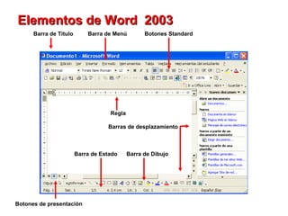 Elementos de Word  2003   Barra de Titulo Barra de Menú Botones Standard Regla Barras de desplazamiento Barra de Dibujo Barra de Estado Botones de presentación 