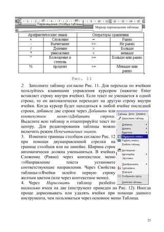 Маркер перемещения таблицы
Рис. 11
2. Заполните таблицу согласно Рис. 11. Для перехода по ячейкам
пользуйтесь клавишами управления курсором (нажатие Enter
вставляет строку внутри ячейки). Если текст не умещается в одной
строке, то он автоматически переходит на другую строку внутри
ячейки. Когда курсор будет находиться в любой ячейке последней
строки, добавьте две строки через Добавить или
контекстное меню⇒Добавить строки.
Выделите всю таблицу и отцентрируйте текст по
центру. Для редактирования таблицы можно
включить режим Непечатаемых знаков.
3. Измените границы столбцов согласно Рис. 12
при помощи двунаправленной стрелки на
границе столбцов или на линейке. Ширина строк
автоматически должна уменьшиться. В ячейках
Сложение (Равно) через контекстное меню
⇒Направление текста установите
соответствующие направления. Через Свойства
таблицы⇒Ячейки залейте первую строку
желтым цветом (или через контекстное меню).
4. Через Нарисовать таблицу разбейте
несколько ячеек на две (инструмент приведен на Рис. 12). Иногда
проще дорисовывать или удалять ячейки при помощи данного
инструмента, чем пользоваться через основное меню Таблица.
23
 