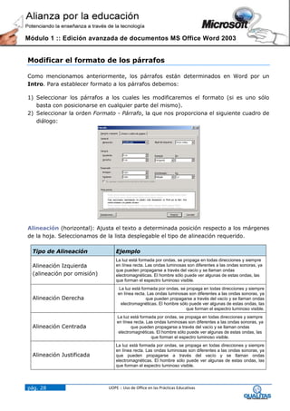 Módulo 1 :: Edición avanzada de documentos MS Office Word 2003


Modificar el formato de los párrafos

Como mencionamos anteriormente, los párrafos están determinados en Word por un
Intro. Para establecer formato a los párrafos debemos:

1) Seleccionar los párrafos a los cuales les modificaremos el formato (si es uno sólo
   basta con posicionarse en cualquier parte del mismo).
2) Seleccionar la orden Formato - Párrafo, la que nos proporciona el siguiente cuadro de
   diálogo:




Alineación (horizontal): Ajusta el texto a determinada posición respecto a los márgenes
de la hoja. Seleccionamos de la lista desplegable el tipo de alineación requerido.

  Tipo de Alineación             Ejemplo
                                 La luz está formada por ondas, se propaga en todas direcciones y siempre
  Alineación Izquierda           en línea recta. Las ondas luminosas son diferentes a las ondas sonoras, ya
                                 que pueden propagarse a través del vacío y se llaman ondas
  (alineación por omisión)       electromagnéticas. El hombre sólo puede ver algunas de estas ondas, las
                                 que forman el espectro luminoso visible.
                                  La luz está formada por ondas, se propaga en todas direcciones y siempre
                                  en línea recta. Las ondas luminosas son diferentes a las ondas sonoras, ya
  Alineación Derecha                             que pueden propagarse a través del vacío y se llaman ondas
                                   electromagnéticas. El hombre sólo puede ver algunas de estas ondas, las
                                                                    que forman el espectro luminoso visible.
                                 La luz está formada por ondas, se propaga en todas direcciones y siempre
                                 en línea recta. Las ondas luminosas son diferentes a las ondas sonoras, ya
  Alineación Centrada                    que pueden propagarse a través del vacío y se llaman ondas
                                  electromagnéticas. El hombre sólo puede ver algunas de estas ondas, las
                                                   que forman el espectro luminoso visible.
                                 La luz está formada por ondas, se propaga en todas direcciones y siempre
                                 en línea recta. Las ondas luminosas son diferentes a las ondas sonoras, ya
  Alineación Justificada         que pueden propagarse a través del vacío y se llaman ondas
                                 electromagnéticas. El hombre sólo puede ver algunas de estas ondas, las
                                 que forman el espectro luminoso visible.




pág. 28                      UOPE :: Uso de Office en las Prácticas Educativas
 