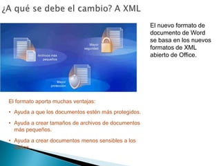 ¿A qué se debe el cambio? A XMLEl nuevo formato de documento de Word se basa en los nuevos formatos de XML abierto de Office.El formato aporta muchas ventajas:Ayuda a que los documentos estén más protegidos. 