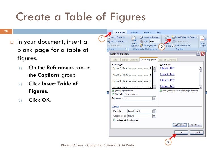 Thesis figures word