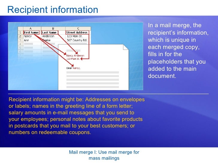 numbers mail merge