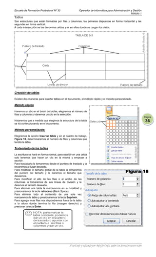 Escuela de Formación Profesional Nº 30                   Operador de Informática para Administración y Gestión
                                                                                                     Módulo 1
Tablas
Son estructuras que están formadas por filas y columnas, las primeras dispuestas en forma horizontal y las
segundas en forma vertical.
A cada intersección se las denomina celdas y es en ellas donde se cargan los datos.




Creación de tablas

Existen dos maneras para insertar tablas en el documento, el método rápido y el método personalizado.

Método rápido

Haremos un clic en el botón de tablas, elegiremos el número de
filas y columnas y daremos un clic en la selección.
                                                                                                                    Página
Notaremos que a medida que elegimos la estructura de la tabla                                                        36
se irá confeccionando en el documento.

Método personalizado:

Elegiremos la opción Insertar tabla y en el cuadro de trabajo,
Figura 18, determinaremos el numero de filas y columnas que
tendrá la tabla.

Tratamiento de las tablas

La escritura se hará en forma normal, para escribir en una celda
solo tenemos que hacer un clic en la misma y empezar a
escribir.
Para trasladarla la tomaremos desde el puntero de traslado y la
llevaremos al lugar deseado.
Para modificar el tamaño global de la tabla la tomaremos
del puntero del tamaño y le daremos el tamaño que
deseamos.
Para modificar el alto de las filas o el ancho de las
columnas la tomaremos de sus líneas de división y le
daremos el tamaño deseado.
Para eliminar una tabla la marcaremos en su totalidad y
presionaremos la tecla retroceso (Back Space)
Para eliminar todo el contenido de una sola vez
marcaremos la tabla y presionaremos la tecla Suprimir.
Para agregar mas filas nos dispondremos fuera de la tabla
a la altura donde termina la fila (margen derecho) y
presionar la tecla Enter.




                                                Diseñado y editado por Adolfo Roda, todos los derechos reservados
 