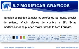8.7 MODIFICAR GRÁFICOS

También se pueden cambiar los colores de las líneas, el color
de     relleno,         añadir         efectos   de   sombra   y    3D.       Estas
modificaciones se pueden realizar desde la ficha Formato.




© 2011 Derechos Reservados Daniel Olalde Soto              E-MAIL: daniel.olalde@gmail.com
 