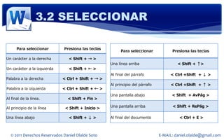 3.2 SELECCIONAR

      Para seleccionar       Presiona las teclas
                                                          Para seleccionar           Presiona las teclas

Un carácter a la derecha        < Shift + → >
                                                    Una línea arriba                    < Shift + ↑>
Un carácter a la izquierda      < Shift + ← >
                                                    Al final del párrafo            < Ctrl +Shift + → >
Palabra a la derecha         < Ctrl + Shift + → >
                                                    Al principio del párrafo        < Ctrl +Shift + ↑ >
Palabra a la izquierda       < Ctrl + Shift + ← >
                                                    Una pantalla abajo               < Shift + AvPág >
Al final de la línea.          < Shift + Fin >

Al principio de la línea      < Shift + Inicio >    Una pantalla arriba              < Shift + RePág >


Una línea abajo                 < Shift + → >       Al final del documento               < Ctrl + E >



  © 2011 Derechos Reservados Daniel Olalde Soto                                E-MAIL: daniel.olalde@gmail.com
 