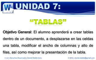 UNIDAD 7:


Objetivo General: El alumno aprenderá a crear tablas
dentro de un documento, a desplazarse en las celdas
una tabla, modificar el ancho de columnas y alto de
filas, así como mejorar la presentación de la tabla.
 © 2011 Derechos Reservados Daniel Olalde Soto   E-MAIL: daniel.olalde@gmail.com
 