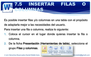 7.5 INSERTAR                        FILAS                   O
            COLUMNAS

Es posible insertar filas y/o columnas en una tabla con el propósito
de adaptarla mejor a las necesidades del usuario.
Para insertar una fila o columna, realiza lo siguiente:
1. Coloca el cursor en el lugar donde quieras insertar la fila o
     columna.
2. De la ficha Presentación (Herramientas de tabla), selecciona el
     grupo Filas y columnas.

© 2011 Derechos Reservados Daniel Olalde Soto      E-MAIL: daniel.olalde@gmail.com
 