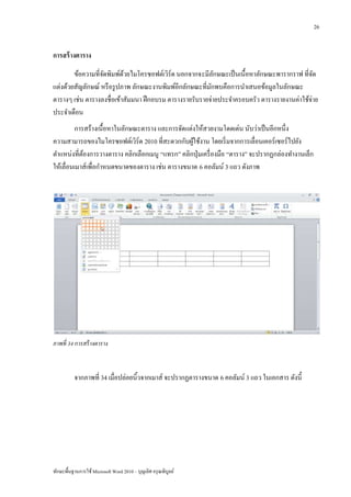26


การสร้ างตาราง
        ข้อความที่จดพิมพ์ดวยไมโครซอฟต์เวิร์ด นอกจากจะมีลกษณะเป็ นเนื้อหาลักษณะพารากราฟ ที่จด
                   ั        ้                               ั                                 ั
แต่งด้วยสัญลักษณ์ หรื อรู ปภาพ ลักษณะงานพิมพ์อีกลักษณะที่มกพบคือการนาเสนอข้อมูลในลักษณะ
                                                          ั
ตารางๆ เช่น ตารางลงชื่อเข้าสัมมนา ฝึ กอบรม ตารางรายรับรายจ่ายประจาครอบครัว ตารางรายงานค่าใช้จ่าย
ประจาเดือน
         การสร้างเนื้อหาในลักษณะตาราง และการจัดแต่งให้สวยงามโดดเด่น นับว่าเป็ นอีกหนึ่ง
ความสามารถของไมโครซอฟต์เวิร์ด 2010 ที่สะดวกกับผูใช้งาน โดยเริ่ มจากการเลื่อนเคอร์ เซอร์ ไปยัง
                                                  ้
ตาแหน่งที่ตองการวางตาราง คลิกเลือกเมนู “แทรก” คลิกปุ่ มเครื่ องมือ “ตาราง” จะปรากฏกล่องทางานเล็ก
            ้
ให้เลื่อนเมาส์เพื่อกาหนดขนาดของตาราง เช่น ตารางขนาด 6 คอลัมน์ 3 แถว ดังภาพ




ภาพที่ 34 การสร้ างตาราง



          จากภาพที่ 34 เมื่อปล่อยนิ้วจากเมาส์ จะปรากฏตารางขนาด 6 คอลัมน์ 3 แถว ในเอกสาร ดังนี้




ทักษะพื้นฐานการใช้ Microsoft Word 2010 – บุญเลิศ อรุ ณพิบูลย์
 