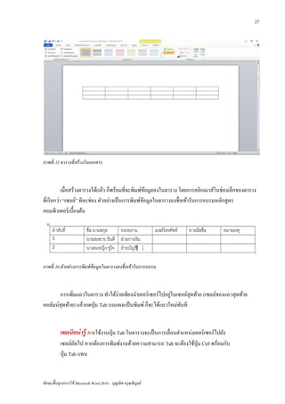 27




ภาพที่ 35 ตารางที่ สร้ างในเอกสาร



            เมื่อสร้างตารางได้แล้ว ก็พร้อมที่จะพิมพ์ขอมูลลงในตาราง โดยการคลิกเมาส์ในช่องเล็กของตาราง
                                                       ้
ที่เรี ยกว่า “เซลล์” ทีละช่อง ตัวอย่างเป็ นการพิมพ์ขอมูลในตารางลงชื่อเข้ารับการอบรมหลักสู ตร
                                                     ้
คอมพิวเตอร์ เบื้องต้น




ภาพที่ 36 ตัวอย่ างการพิมพ์ ข้อมูลในตารางลงชื่ อเข้ ารั บการอบรม



       การเพิ่มแถวในตาราง ทาได้ง่ายเพียงนาเคอร์ เซอร์ ไปอยูในเซลล์สุดท้าย (เซลล์ของแถวสุ ดท้าย
                                                           ่
คอลัมน์สุดท้าย) แล้วกดปุ่ ม Tab บนแผงแป้ นพิมพ์ ก็จะได้แถวใหม่ทนที
                                                               ั


          เทคนิคน่ ารู้ การใช้งานปุ่ ม Tab ในตารางจะเป็ นการเลื่อนตาแหน่งเคอร์เซอร์ไปยัง
          เซลล์ถดไป หากต้องการพิมพ์งานด้วยความสามารถ Tab จะต้องใช้ปุ่ม Ctrl พร้อมกับ
                  ั
          ปุ่ ม Tab แทน


ทักษะพื้นฐานการใช้ Microsoft Word 2010 – บุญเลิศ อรุ ณพิบูลย์
 