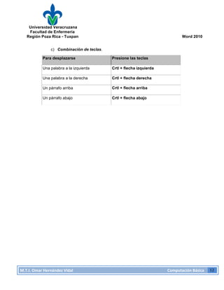 Universidad Veracruzana
Facultad de Enfermería
Región Poza Rica - Tuxpan Word 2010
M.T.I.
Omar
Hernández
Vidal
Computación
Básica
12
c) Combinación de teclas.
Para desplazarse Presione las teclas
Una palabra a la izquierda Crtl + flecha izquierda
Una palabra a la derecha Crtl + flecha derecha
Un párrafo arriba Crtl + flecha arriba
Un párrafo abajo Crtl + flecha abajo