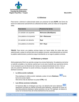 Universidad Veracruzana
Facultad de Enfermería
Región Poza Rica - Tuxpan Word 2010
M.T.I.
Omar
Hernández
Vidal
Computación
Básica
16
4.3 Eliminar
Para borrar o eliminar lo seleccionado basta con presionar la tecla SUPR, otra forma de
borrar sin seleccionar previamente es utilizando las teclas, como se indica en la siguiente
tabla:
Para borrar Presione las teclas
Un carácter a la izquierda Retroceso (BackSpace)
Una palabra a la izquierda Ctrl + Retroceso
Un carácter a la derecha Supr
Una palabra a la derecha Ctrl + Supr
TRUCO: Para borrar una palabra errónea basta con hacer doble clic sobre ella para
seleccionarla y pulsar la primera letra de la palabra correcta, automáticamente se borrará
la palabra seleccionada y podremos seguir escribiendo en su lugar la palabra correcta.
4.4 Deshacer y rehacer
Afortunadamente Word nos permite corregir los errores fácilmente. Si acabamos de borrar
un párrafo completo y nos damos cuenta que no era ese el párrafo que queríamos borrar,
no es necesario que nos llevemos las manos a la cabeza lamentando el error. Con un
solo clic podemos deshacer la acción errónea y recuperar el párrafo. Veamos cómo
deshacer acciones:
· La última acción realizada.
Para deshacer la última acción realizada, pulsar el icono Deshacer, de la
barra de acceso rápido.
Otra forma más de deshacer es pulsar CTRL + Z.
· Las últimas acciones realizadas.
Si hacemos clic en el triángulo que hay a la derecha del icono deshacer ,
aparecerá una lista con últimas acciones para deshacer, colocando el cursor en
esa lista podremos deshacer varias acciones a la vez. Por ejemplo, al colocar el
cursor en la tercera línea de la lista desharemos tres acciones.