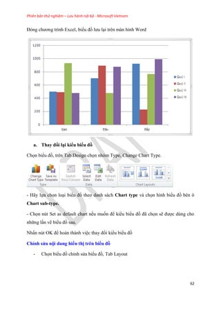 Phiên bản thử nghiệm – Lưu hành nội bộ - Microsoft Vietnam
62
Đ ng chương trình Excel, biểu đồ lưu l i trên màn hình Word
...