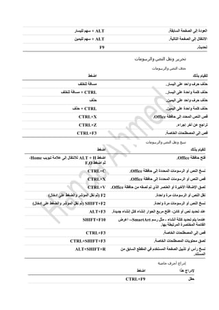 .‫السابقة‬ ‫الصفحة‬ ‫إلى‬ ‫العودة‬ALT‫لليسار‬ ‫سهم‬ +
.‫التالية‬ ‫الصفحة‬ ‫إلى‬ ‫االنتقال‬ALT‫لليمين‬ ‫سهم‬ +
.‫تحديث‬F9
‫والرسومات‬ ‫النص‬ ‫ونقل‬ ‫تحرير‬
‫والرسومات‬ ‫النص‬ ‫حذف‬
‫بذلك‬ ‫للقيام‬‫اضغط‬
.‫اليسار‬ ‫على‬ ‫واحد‬ ‫حرف‬ ‫حذف‬‫مساف‬‫للخلف‬ ‫ة‬
.‫اليسار‬ ‫على‬ ‫واحدة‬ ‫كلمة‬ ‫حذف‬CTRL‫للخلف‬ ‫مسافة‬ +
.‫اليمين‬ ‫على‬ ‫واحد‬ ‫حرف‬ ‫حذف‬‫حذف‬
.‫اليمين‬ ‫على‬ ‫واحدة‬ ‫كلمة‬ ‫حذف‬CTRL‫حذف‬ +
‫حافظة‬ ‫إلى‬ ‫المحدد‬ ‫النص‬ ‫قص‬Office.CTRL+X
.‫إجراء‬ ‫آخر‬ ‫عن‬ ‫تراجع‬CTRL+Z
.‫الخاصة‬ ‫المصطلحات‬ ‫إلى‬ ‫قص‬CTRL+F3
‫والرسومات‬ ‫النص‬ ‫ونقل‬ ‫نسخ‬
‫للقي‬‫بذلك‬ ‫ام‬‫اضغط‬
‫حافظة‬ ‫فتح‬Office.‫اضغط‬ALT + H‫تبويب‬ ‫عالمة‬ ‫إلى‬ ‫لالنتقال‬Home،
‫اضغط‬ ‫ثم‬F,O
‫حافظة‬ ‫إلى‬ ‫المحددة‬ ‫الرسومات‬ ‫أو‬ ‫النص‬ ‫نسخ‬Office.CTRL+C
‫حافظة‬ ‫إلى‬ ‫المحددة‬ ‫الرسومات‬ ‫أو‬ ‫النص‬ ‫قص‬Office.CTRL+X
‫حافظة‬ ‫من‬ ‫لصقه‬ ‫تم‬ ‫الذي‬ ‫العنصر‬ ‫أو‬ ‫األخيرة‬ ‫اإلضافة‬ ‫لصق‬Office.CTRL+V
.‫واحدة‬ ‫مرة‬ ‫الرسومات‬ ‫أو‬ ‫النص‬ ‫نقل‬F2)‫إدخال‬ ‫على‬ ‫والضغط‬ ‫المؤشر‬ ‫نقل‬ ‫(ثم‬
.‫واحدة‬ ‫مرة‬ ‫الرسومات‬ ‫أو‬ ‫النص‬ ‫نسخ‬SHIFT+F2)‫إدخال‬ ‫على‬ ‫والضغط‬ ‫المؤشر‬ ‫نقل‬ ‫(ثم‬
‫الحوار‬ ‫مربع‬ ‫افتح‬ ،‫كائن‬ ‫أو‬ ‫نص‬ ‫تحديد‬ ‫عند‬‫جديدة‬ ‫إنشاء‬ ‫كتل‬ ‫إنشاء‬.ALT+F3
‫أنشاء‬ ‫كتلة‬ ‫تحديد‬ ‫يتم‬ ‫عندما‬-‫مثل‬‫رسم‬SmartArt-‫اعرض‬ ،
.‫بها‬ ‫المرتبطة‬ ‫المختصرة‬ ‫القائمة‬
SHIFT+F10
.‫الخاصة‬ ‫المصطلحات‬ ‫إلى‬ ‫قص‬CTRL+F3
.‫الخاصة‬ ‫المصطلحات‬ ‫محتويات‬ ‫لصق‬CTRL+SHIFT+F3
‫من‬ ‫السابق‬ ‫المقطع‬ ‫في‬ ‫المستخدم‬ ‫الصفحة‬ ‫تذييل‬ ‫أو‬ ‫رأس‬ ‫نسخ‬
.‫المستند‬
ALT+SHIFT+R
‫خاصة‬ ‫أحرف‬ ‫إدراج‬
‫هذا‬ ‫إلدراج‬‫اضغط‬
‫حقل‬CTRL+F9
 