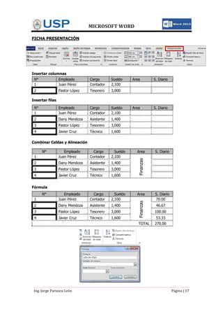 MICROSOFT WORD
Ing. Jorge Pariasca León Página | 17
FICHA PRESENTACIÓN
Insertar columnas
Insertar filas
Combinar Celdas y Alineación
Fórmula
N° Empleado Cargo Sueldo Area S. Diario
1 Juan Pérez Contador 2,100
2 Pastor López Tesorero 3,000
N° Empleado Cargo Sueldo Area S. Diario
1 Juan Pérez Contador 2,100
2 Dany Mendoza Asistente 1,400
3 Pastor López Tesorero 3,000
4 Javier Cruz Técnico 1,600
N° Empleado Cargo Sueldo Area S. Diario
1 Juan Pérez Contador 2,100
Finanzas
2 Dany Mendoza Asistente 1,400
3 Pastor López Tesorero 3,000
4 Javier Cruz Técnico 1,600
N° Empleado Cargo Sueldo Area S. Diario
1 Juan Pérez Contador 2,100
Finanzas
70.00
2 Dany Mendoza Asistente 1,400 46.67
3 Pastor López Tesorero 3,000 100.00
4 Javier Cruz Técnico 1,600 53.33
TOTAL 270.00
 