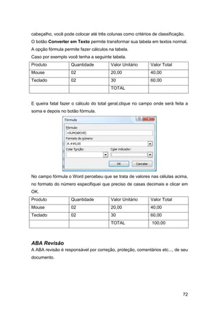 72
cabeçalho, você pode colocar até três colunas como critérios de classificação.
O botão Converter em Texto permite transformar sua tabela em textos normal.
A opção fórmula permite fazer cálculos na tabela.
Caso por exemplo você tenha a seguinte tabela.
Produto Quantidade Valor Unitário Valor Total
Mouse 02 20,00 40,00
Teclado 02 30 60,00
TOTAL
E queira fatal fazer o cálculo do total geral,clique no campo onde será feita a
soma e depois no botão fórmula.
No campo fórmula o Word percebeu que se trata de valores nas células acima,
no formato do número especifiquei que preciso de casas decimais e clicar em
OK.
Produto Quantidade Valor Unitário Valor Total
Mouse 02 20,00 40,00
Teclado 02 30 60,00
TOTAL 100,00
ABA Revisão
A ABA revisão é responsável por correção, proteção, comentários etc..., de seu
documento.
 