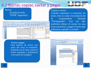 4.2 Borrar, copiar, cortar y pegar
Cortar y pegar
Otra manera de mover una
parte del texto es resaltarlo,
señalarlo con el ratón, pulsar el
botón izquierdo y desplazarlo
a otra parte de la página.
Copiar o cortar :
Cuando copiamos o cortamos un
texto, éste va a dar a la memoria de
la computadora llamada
“Portapapeles". Una vez ahí,
podemos ubicar el cursor en una
nueva posición y pegar el texto que
habíamos copiado o cortado.
Borrar:
Se pulsa la tecla
"SUPR" (suprimir).
 