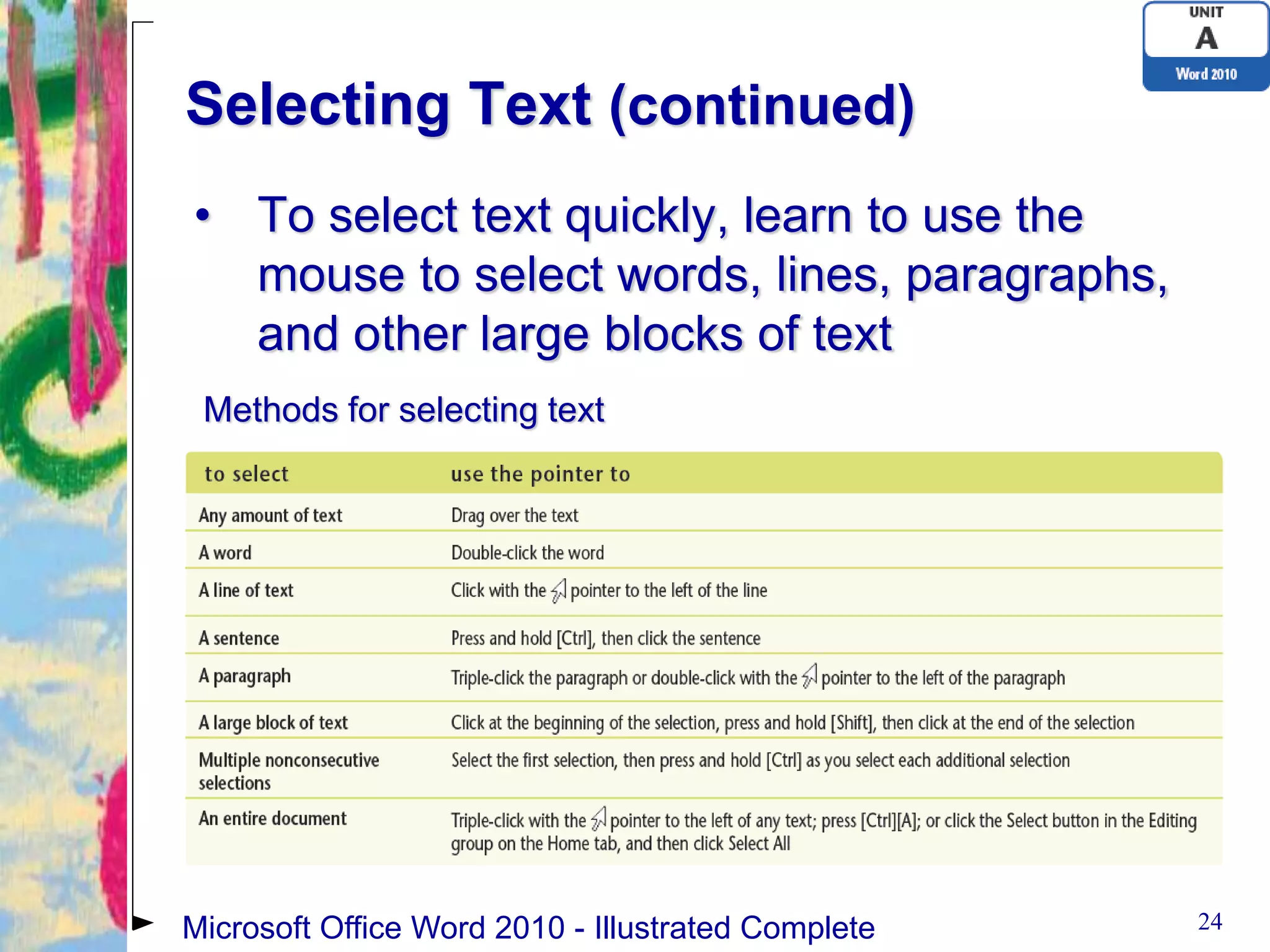 Selecting Text (continued)
• To select text quickly, learn to use the
  mouse to select words, lines, paragraphs,
  and other large blocks of text
 Methods for selecting text




Microsoft Office Word 2010 - Illustrated Complete   24
 