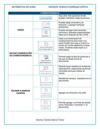 INFORMÁTICA APLICADA. DOCENTE: RODOLFO ENRÍQUEZ ZAPATA
Alumna: Carolina García Torres
CORRESPONDENCIA
Aquí abre más opciones donde
puedes mandarlo a alguna persona.
CREAR
Puedes elegir el tamaño y la
dirección, y agregar franqueo
electrónico.
Puedes escoger entre tamaños
comunes y etiquetas especializadas,
tales como etiqueta de CD o DVD.
INICIAR COMBINACIÓN
DE CORRESPONDENCIA
Inicia una combinación de
correspondencia para crear una
carta modelo que vaya a imprimir o
enviar por correo electrónico varias
veces, enviando cada copia a un
destinatario.
Permite elegir la lista de personas a
las que se desea enviar el
documento.
Permite hacer cambios en la lista de
destinatarios y seleccionar personas
concretas para que reciban el
correo.
ESCRIBIR E INSERTAR
CAMPOS
Resalta los campos insertados en el
documento.
Agrega una dirección a la carta.
Permite agregar una línea de saludo
como “Estimado <<nombre>>" al
documento.
 