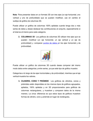 Nota Para presentar datos en un formato 3D con tres ejes (un eje horizontal, uno
vertical y uno de profundidad) que se puedan modificar, use en cambio el
subtipo de gráfico de columnas 3D.
Puede utilizar un gráfico de columnas 100% apiladas cuando tenga dos o más
series de datos y desee destacar las contribuciones al conjunto, especialmente si
el total es el mismo para cada categoría.
2. COLUMNAS 3D Los gráficos de columnas 3D utilizan tres ejes que se
pueden modificar (un eje horizontal, un eje vertical y un eje de
profundidad) y comparan puntos de datos en los ejes horizontal y de
profundidad.
Puede utilizar un gráfico de columnas 3D cuando desee comparar del mismo
modo datos entre categorías y entre series, ya que este tipo de gráfico muestra
Categorías a lo largo de los ejes horizontales y de profundidad, mientras que el eje
vertical muestra los valores.
3. CILINDRO, CONO Y PIRÁMIDE Los gráficos de cilindros, conos y
pirámides están disponibles en los mismos tipos de gráficos agrupados,
apilados, 100% apilados y en 3D proporcionados para gráficos de
columnas rectangulares, y muestran y comparan datos de la misma
manera. La única diferencia es que estos tipos de gráficos muestran
formas de cilindro, cono y pirámide en lugar de rectángulos.
 