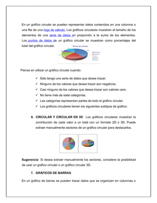 En un gráfico circular se pueden representar datos contenidos en una columna o
una fila de una hoja de cálculo. Los gráficos circulares muestran el tamaño de los
elementos de una serie de datos en proporción a la suma de los elementos.
Los puntos de datos de un gráfico circular se muestran como porcentajes del
total del gráfico circular.
Piense en utilizar un gráfico circular cuando:
 Sólo tenga una serie de datos que desee trazar.
 Ninguno de los valores que desea trazar son negativos.
 Casi ninguno de los valores que desea trazar son valores cero.
 No tiene más de siete categorías.
 Las categorías representan partes de todo el gráfico circular.
 Los gráficos circulares tienen los siguientes subtipos de gráfico:
6. CIRCULAR Y CIRCULAR EN 3D Los gráficos circulares muestran la
contribución de cada valor a un total con un formato 2D o 3D. Puede
extraer manualmente sectores de un gráfico circular para destacarlos.
Sugerencia Si desea extraer manualmente los sectores, considere la posibilidad
de usar un gráfico circular o un gráfico circular 3D.
7. GRÁFICOS DE BARRAS
En un gráfico de barras se pueden trazar datos que se organizan en columnas o
 