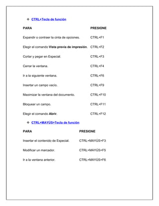  CTRL+Tecla de función
PARA PRESIONE
Expandir o contraer la cinta de opciones. CTRL+F1
Elegir el comando Vista previa de impresión. CTRL+F2
Cortar y pegar en Especial. CTRL+F3
Cerrar la ventana. CTRL+F4
Ir a la siguiente ventana. CTRL+F6
Insertar un campo vacío. CTRL+F9
Maximizar la ventana del documento. CTRL+F10
Bloquear un campo. CTRL+F11
Elegir el comando Abrir. CTRL+F12
 CTRL+MAYÚS+Tecla de función
PARA PRESIONE
Insertar el contenido de Especial. CTRL+MAYÚS+F3
Modificar un marcador. CTRL+MAYÚS+F5
Ir a la ventana anterior. CTRL+MAYÚS+F6
 