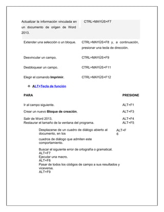 Actualizar la información vinculada en
un documento de origen de Word
2013.
CTRL+MAYÚS+F7
Extender una selección o un bloque. CTRL+MAYÚS+F8 y, a continuación,
presionar una tecla de dirección.
Desvincular un campo. CTRL+MAYÚS+F9
Desbloquear un campo. CTRL+MAYÚS+F11
Elegir el comando Imprimir. CTRL+MAYÚS+F12
 ALT+Tecla de función
PARA PRESIONE
Ir al campo siguiente. ALT+F1
Crear un nuevo Bloque de creación. ALT+F3
Salir de Word 2013. ALT+F4
Restaurar el tamaño de la ventana del programa. ALT+F5
Desplazarse de un cuadro de diálogo abierto al
documento, en los
cuadros de diálogo que admiten este
comportamiento.
ALT+F
6
Buscar el siguiente error de ortografía o gramatical.
ALT+F7
Ejecutar una macro.
ALT+F8
Pasar de todos los códigos de campo a sus resultados y
viceversa.
ALT+F9
 