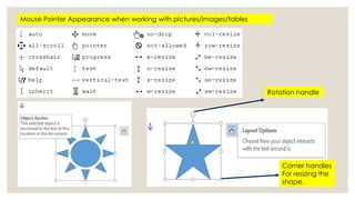 Mouse Pointer Appearance when working with pictures/images/tables 
Rotation handle 
Corner handles 
For resizing the 
shape. 
 