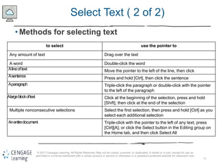 19
© 2017 Cengage Learning. All Rights Reserved. May not be copied, scanned, or duplicated, in whole or in part, except for use as
permitted in a license distributed with a certain product or service or otherwise on a password-protected website for classroom use.
Select Text ( 2 of 2)
• Methods for selecting text
to select use the pointer to
Any amount of text Drag over the text
A word Double-click the word
Alineoftext Move the pointer to the left of the line, then click
Asentence Press and hold [Ctrl], then click the sentence
Aparagraph Triple-click the paragraph or double-click with the pointer
to the left of the paragraph
Alargeblockoftext Click at the beginning of the selection, press and hold
[Shift], then click at the end of the selection
Multiple nonconsecutive selections Select the first selection, then press and hold [Ctrl] as you
select each additional selection
Anentiredocument Triple-click with the pointer to the left of any text; press
[Ctrl][A]; or click the Select button in the Editing group on
the Home tab, and then click Select All
 