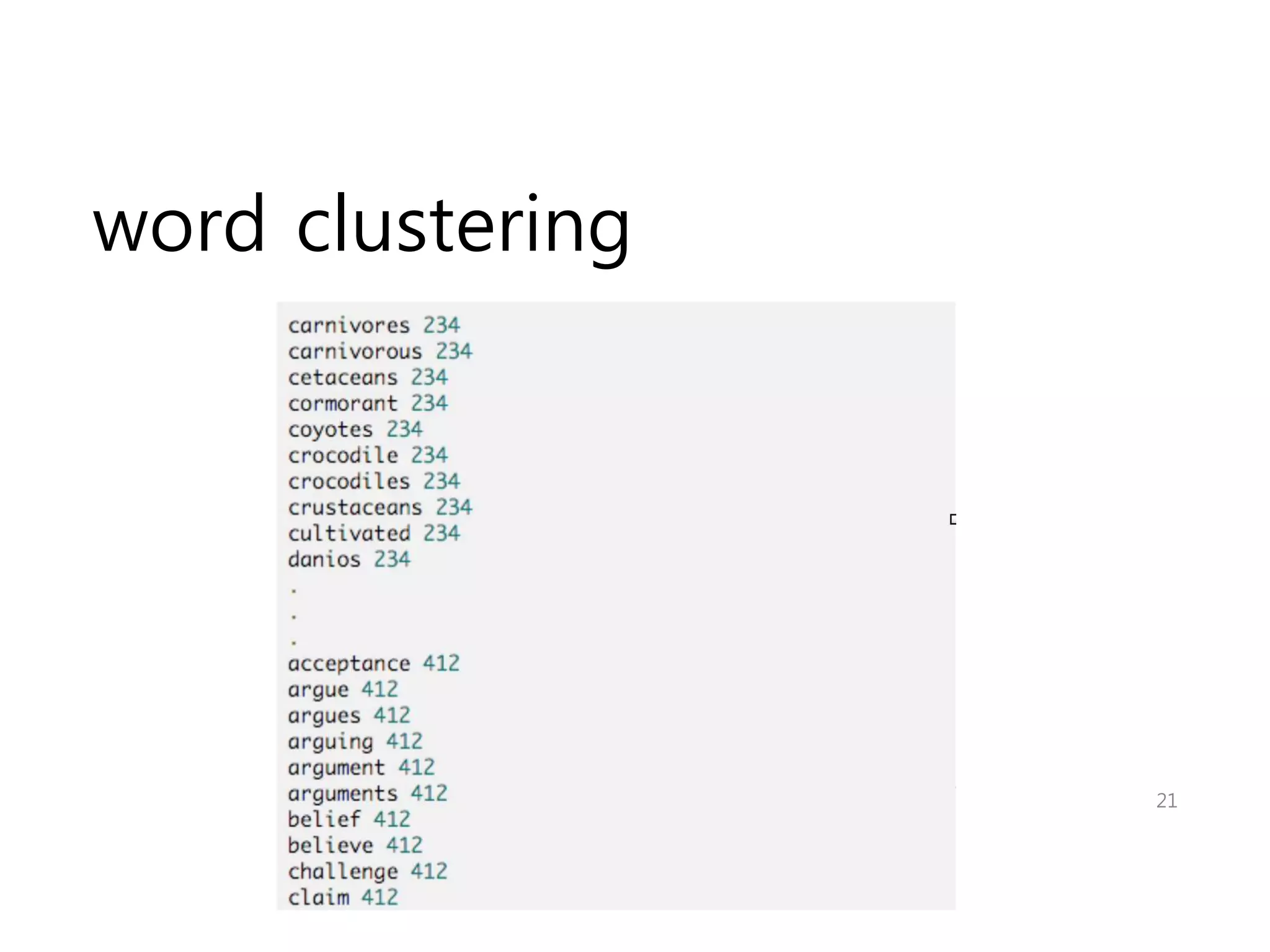 word clustering 
21 
 