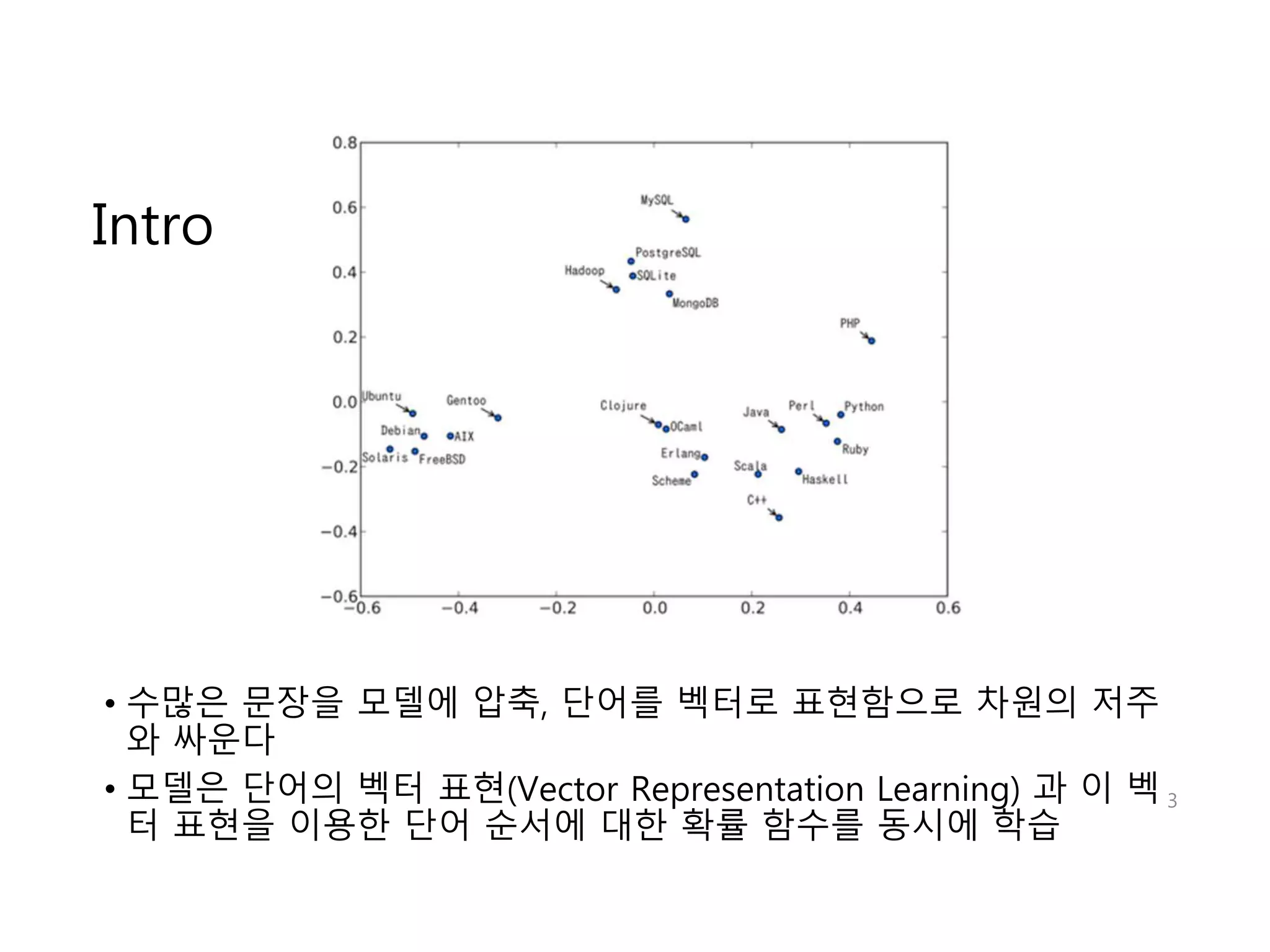 Intro 
• 수많은 문장을 모델에 압축, 단어를 벡터로 표현함으로 차원의 저주 
와 싸운다 
• 모델은 단어의 벡터 표현(Vector Representation Learning) 과 이 벡 
터 표현을 이용한 단어 순서에 대한 확률 함수를 동시에 학습 
3 
 