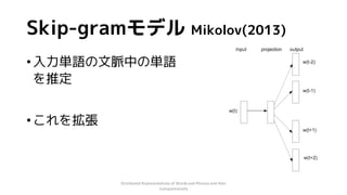 Skip-gramモデル Mikolov(2013)
Distributed	Representations	of	Words	and	Phrases	and	their	
Compositionally
•入力単語の文脈中の単語
を推定
•こ...