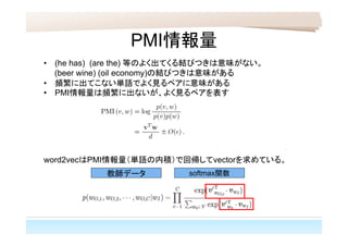 PMI情報量
• (he has) (are the) 等のよく出てくる結びつきは意味がない。
　　(beer wine) (oil economy)の結びつきは意味がある
• 頻繁に出てこない単語でよく見るペアに意味がある
• PMI情報量は頻繁に出ないが、よく見るペアを表す
word2vecはPMI情報量（単語の内積）で回帰してvectorを求めている。
教師データ softmax関数
 