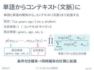 パーティクルフィルタ研究会2016/1/7 / 32
単語と単語の関係から，コンテキスト（文脈）まで拡張する
例文：
注目単語： / コンテキストサイズ＝２
周辺単語：
単語からコンテキスト（文脈）に
11
注目単語 周辺単語 
単語ベクトル同士の内積
条件付き確率→同時確率の計算に拡張
p(wO,1, · · · , wO,C|wI) =
CY
c=1
exp(v0T
wOc
· vwI
)
X
wv2V
exp(v0T
wv
· vwI
)
 