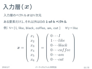 パーティクルフィルタ研究会2016/1/7 / 32
入力層のベクトル はV次元
ある要素だけ１、それ以外は０の 1-of-k ベクトル
例： V= { } 　 =
入力層（　）
15
x =
0
B
B
B
B
B
B
@
x1
x2
x3
x4
x5
x6
1
C
C
C
C
C
C
A
=
0
B
B
B
B
B
B
@
0 · · · I
1 · · · like
0 · · · black
0 · · · coffee
0 · · · am
0 · · · cat
1
C
C
C
C
C
C
A
x
x
wI
 