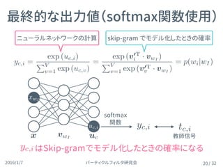 パーティクルフィルタ研究会2016/1/7 / 32
はSkip-gramでモデル化したときの確率になる
最終的な出力値（softmax関数使用）
20
ニューラルネットワークの計算 skip-gram でモデル化したときの確率
x ucvwI
yc,i
softmax 
関数
yc,i tc,i
教師信号
uc,i
xwI
yc,i =
exp (uc,i)
PV
v=1 exp (uc,v)
=
exp (v0T
i · vwI
)
PV
v=1 exp (v0T
v · vwI
)
= p(wi|wI)
 
