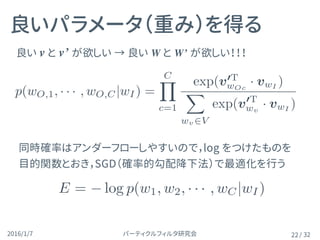 パーティクルフィルタ研究会2016/1/7 / 32
良い v と v’ が欲しい → 良い W と W’ が欲しい！！！
良いパラメータ（重み）を得る
22
同時確率はアンダーフローしやすいので，log をつけたものを 
目的関数とおき，SGD（確率的勾配降下法）で最適化を行う
E = log p(w1, w2, · · · , wC|wI )
p(wO,1, · · · , wO,C|wI) =
CY
c=1
exp(v0T
wOc
· vwI
)
X
wv2V
exp(v0T
wv
· vwI
)
 