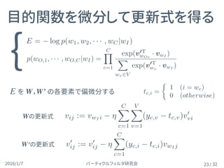パーティクルフィルタ研究会2016/1/7 / 32
目的関数を微分して更新式を得る
23
｛
E = log p(w1, w2, · · · , wC|wI )
E を W，W’ の各要素で偏微分する
vij := vwI i ⌘
CX
c=1
VX
v=1
(yc,v tc,v)v0
vi
v0
ij := v0
ij ⌘
CX
c=1
(yc,i tc,i)vwI j
tc,i =
⇢
1 (i = wc)
0 (otherwise)
Wの更新式
W’の更新式
p(wO,1, · · · , wO,C|wI) =
CY
c=1
exp(v0T
wOc
· vwI
)
X
wv2V
exp(v0T
wv
· vwI
)
 