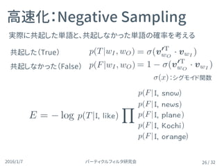 パーティクルフィルタ研究会2016/1/7 / 32
実際に共起した単語と、共起しなかった単語の確率を考える
高速化：Negative Sampling
26
共起した（True）
共起しなかった（False）
p(T|wI, wO) = (v
0T
wo · vwI
)
p(F|wI, wO) = 1 (v
0T
wo · vwI
)
さっきの式の分母の役割 
Vnegからランダムにk個取る
（k=5〜20）
E = log p(T|wI , wO)
Y
v2VNeg
p(F|wI , v)
：シグモイド関数(x)
= 1 (v0T
wO
· vwI
)
= (v0T
wO
· vwI
)
E = log p(T|wI, wO)
Y
v2VNeg
p(F|wI, v)p(T|)p(T|)
p(F| p(T|)
p(F| p(T|)
p(F| p(T|)
p(F| p(T|)
p(F| p(T|)
E = log p(T|wI, wO)
Y
v2VNeg
p(F|wI, v)
 