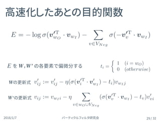 パーティクルフィルタ研究会2016/1/7 / 32
高速化したあとの目的関数
29
Wの更新式
W’の更新式
E を W，W’ の各要素で偏微分する ti =
⇢
1 (i = wO)
0 (otherwise)
E = log (v0T
wO
· vwI
)
X
v2VNeg
( v0T
v · vwI
)
v0
ij := v0
ij ⌘( (v0T
i · v0
wI
) ti)vwI j
vij := vwI i ⌘
X
v2wO[VNeg
( (v0T
v · vwI
) tv)v0
vi
 
