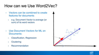 Word2 vec | PPTX
